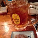 博多ホルモン番長 - 