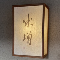 米増 - 2021年8月。再訪