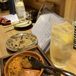 ニカイノ 徒然ルネサンス - 