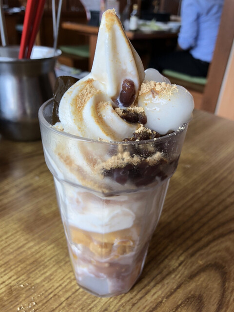 しゃぶ葉 幸手 幸手 しゃぶしゃぶ 食べログ