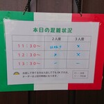 トラットリア・チャオジージョ - 