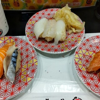 東京でランチに使える回転寿司 ランキング 食べログ 東京でランチに使える回転寿司 ランキング 食べログ