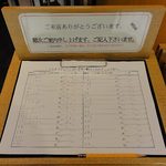 遊食豚彩 いちにいさん - 店先の名簿