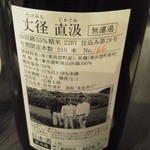 高田馬場日本酒研究所 - 