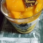 ケーニヒス クローネ - 