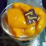 ケーニヒス クローネ - 