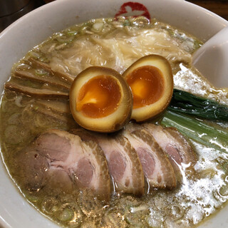 千葉で人気のラーメン ランキングtop 食べログ 千葉で人気のラーメン ランキングtop 食べログ