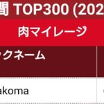 いきなりステーキ - 