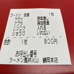 ラーメン もっけだの - 食券
