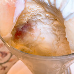 シャンドール - 