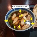 えん - からーいつけうどん(ハバネロ入)_1000円　黄色の矢印がハバネロ君です