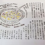 新宝来軒 - ” ガタタン ” って？