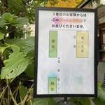 饗 くろ喜 - 並び方