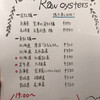 四ツ谷オイスターズインク