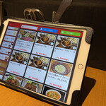 焼肉だいにんぐ TOKYO - 