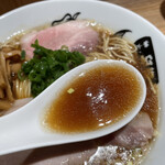 守破離 - 生姜効いてます