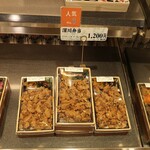 Tsukiji Kiyomura - 販売状況