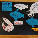 和のごはん みかづき - 本日の魚