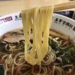 紅葉屋 - 麵リフト