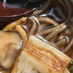 手打蕎麦いちむら - きのこそば（冷） 十割蕎麦に変更