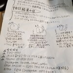 テコナ　ベーグルワークス - 