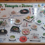 アル・ケッチァーノ - 夜のシェフのおまかせ料理の流れ