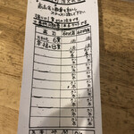 魚河岸本舗 ぴち天  - 