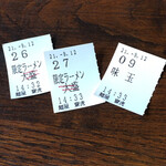 齋虎 - 今日のラーメンは９００円。味玉は１００円。ちょっと値段は高いかな。