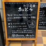 食堂こなん - ちゃとらご案内