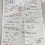 ル・シュクレ - 食べ方の説明