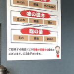 上州濃厚中華蕎麦 はたお商店 - 