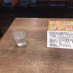 手繰りや 玄治 - 