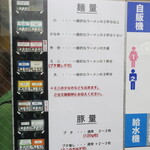 ラーメン二郎 - メニュー