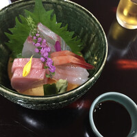 萬重 - 