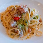 イタリアンバル NORANEKO - 