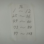 六厘舎 - 待合室座席は余り関係ない