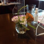 ブラッスリー ギョラン - 