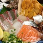 妙孝 - 刺身盛り合わせ