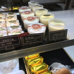 ウィーンの森 - ショーケース