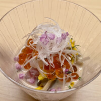 鮨 きのした - 