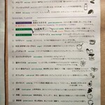 ジェラテリア シンチェリータ - 