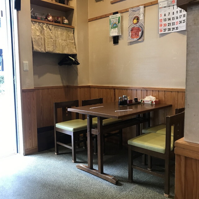 池のや 勝どき 定食 食堂 食べログ