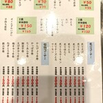 立喰 美登利 - メニュー