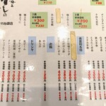 立喰 美登利 - メニュー