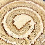 成城アルプス - モカロールの断面