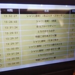 無添くら寿司 - 注文履歴 1/4頁 (2021.09.20)