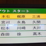 芥屋ゴルフ倶楽部 レストラン - あちこちにあったスタート案内