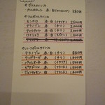 さんさん堂 - ワインメニュー