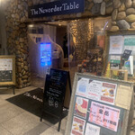 The Neworder Table - 