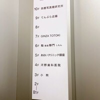 てんぷら 近藤 - 